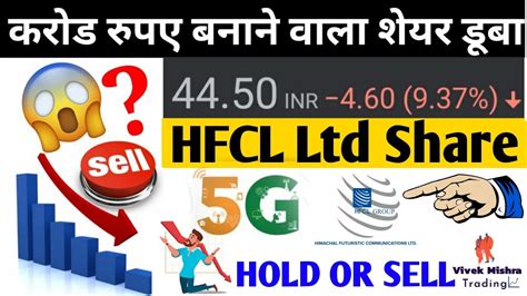 HFCL stock gained 7% to a high of Rs 94.68 against the previous close of Rs 88.31 on BSE. Earlier, shares of the telecom gear maker opened higher at Rs 92.65 on BSE.